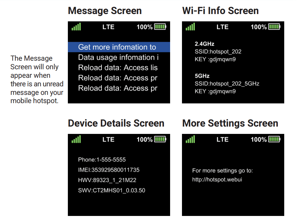 ATT Turbo Hotspot 2 5