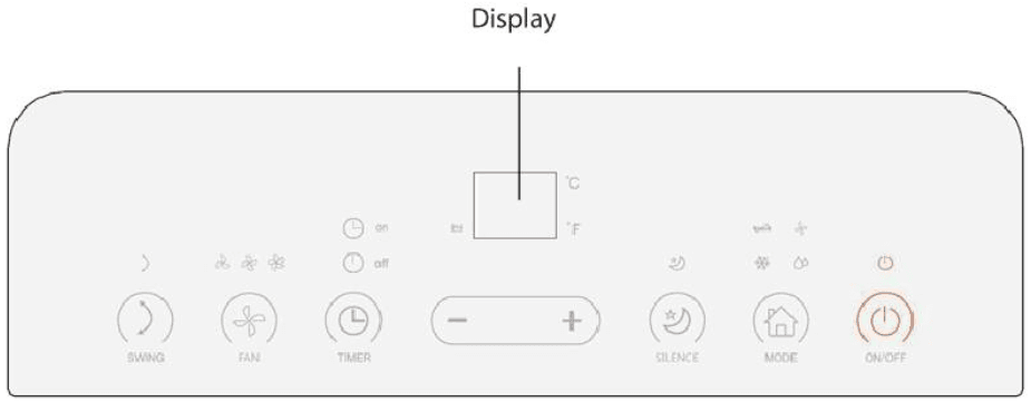 Aerian AAC2300 Local Air Conditioner Instructions Manual Aerian AAC2300 Local Air Conditioner Instructions Manual-4