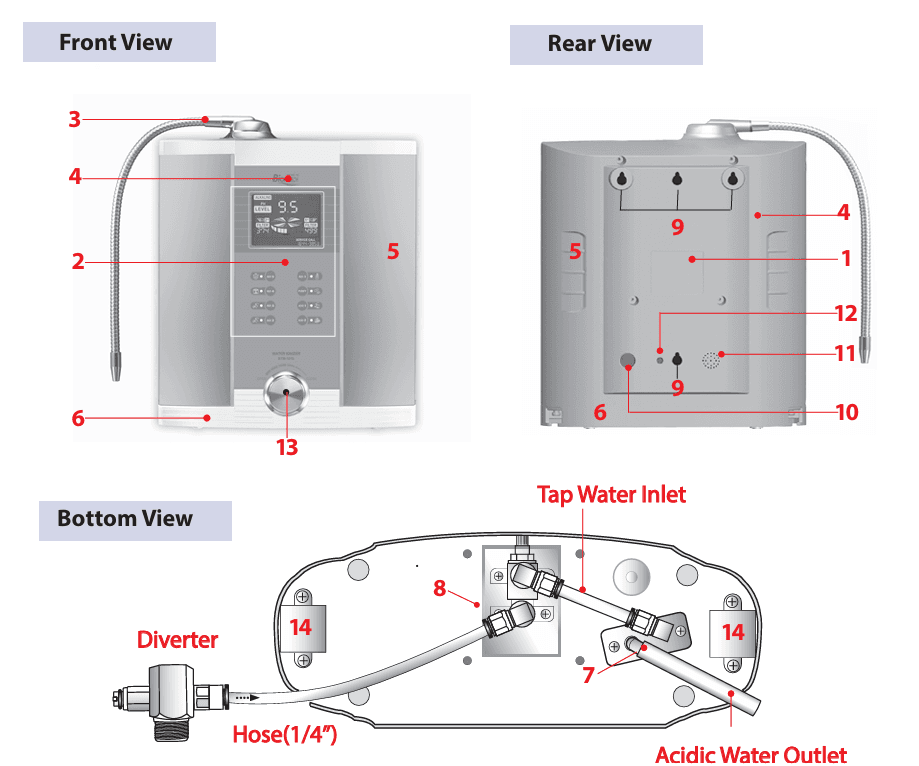 AlkaViva Vesta H2 Countertop Water Ionizer 1