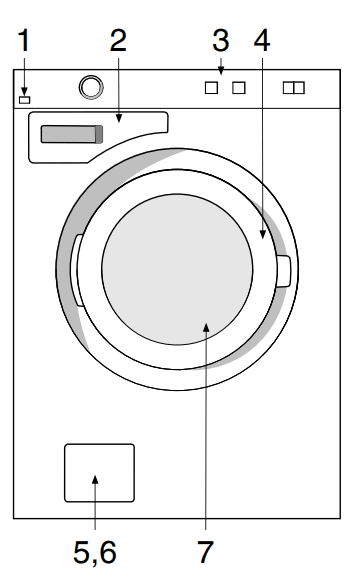Asko W6324 Front loading washer 1