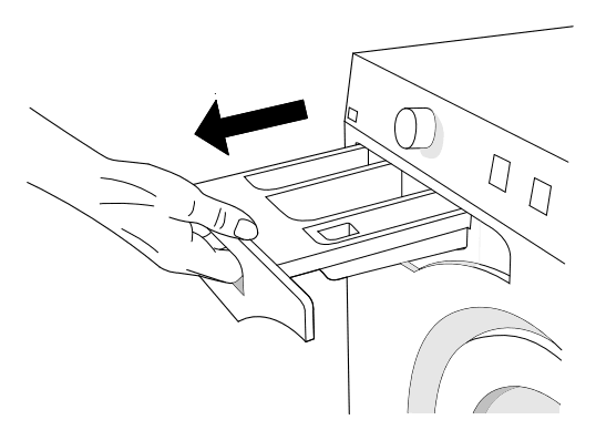 Asko W6324 Front loading washer 11