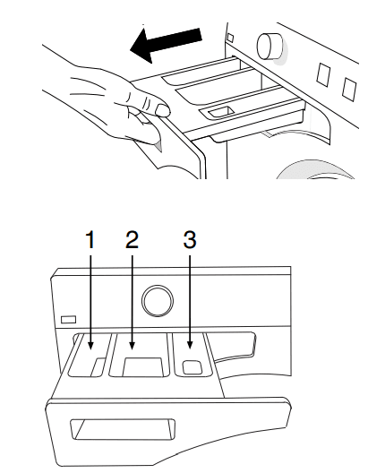 Asko W6324 Front loading washer 2