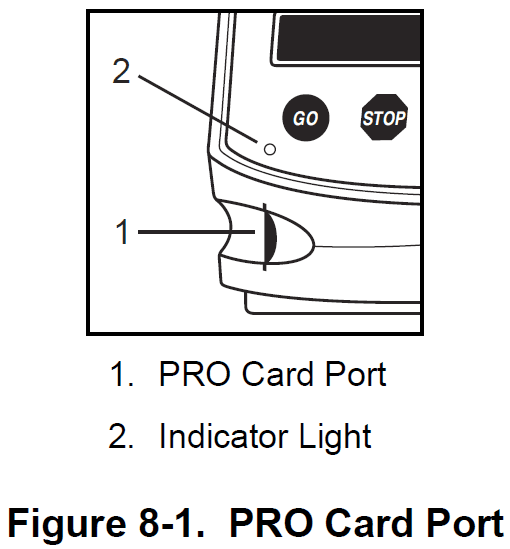 Baxter HomeChoice PRO APD System User Manual-11