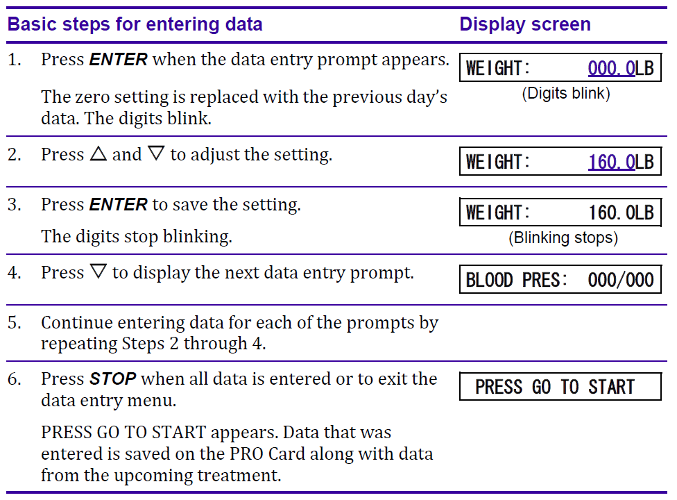 Baxter HomeChoice PRO APD System User Manual-14