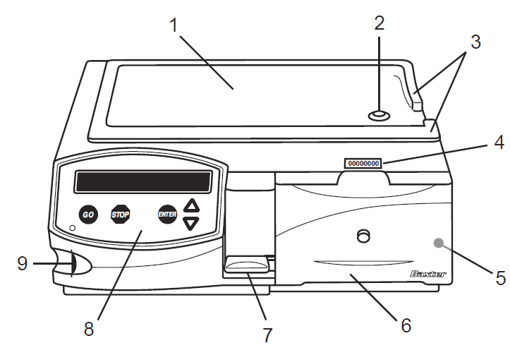 Baxter HomeChoice PRO APD System User Manual-5