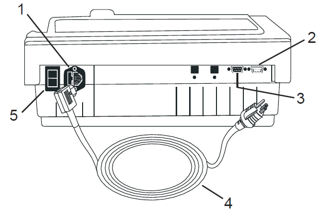 Baxter HomeChoice PRO APD System User Manual-6