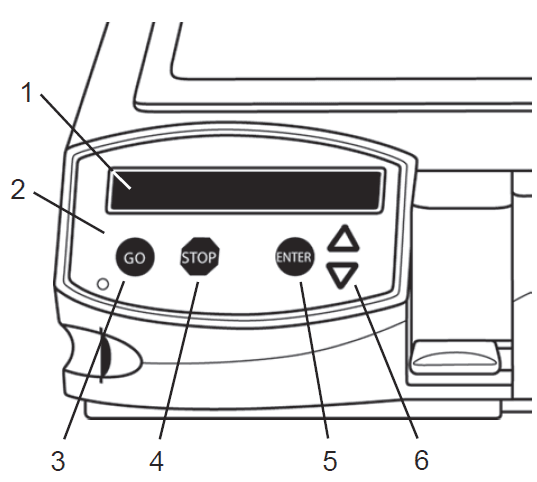 Baxter HomeChoice PRO APD System User Manual-7