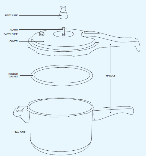 Bene Casa BC-61421-3 Aluminum Pressure Cooker Manual Bene Casa BC-61421-3 Aluminum Pressure Cooker Manual-1