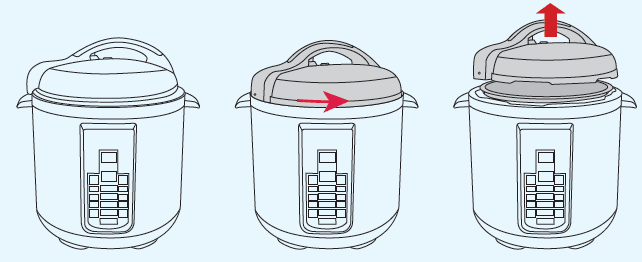 Bene Casa BC-99210 Multi Cooker User Manual-6