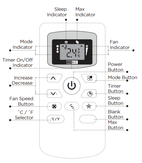 Black and Decker BPACT08 Air Conditioner 12