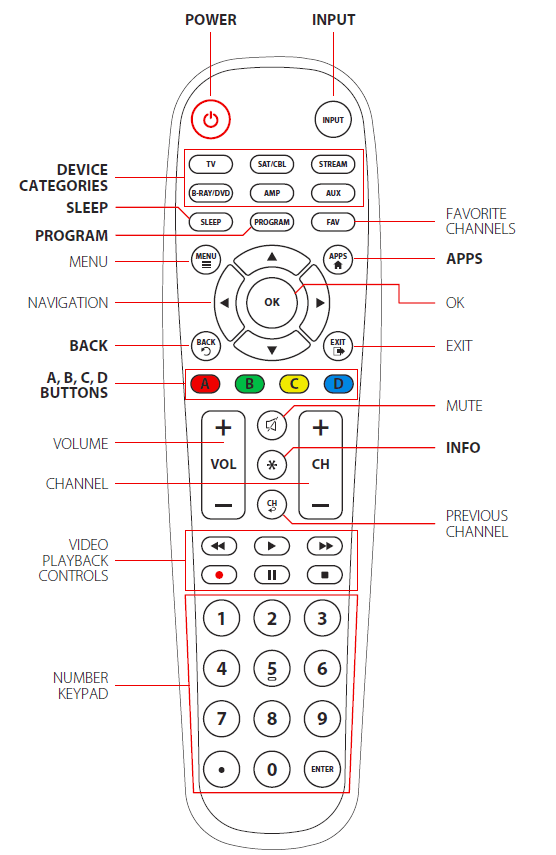 Blackweb BWB17AV002 6-Device Universal Remote User Manual-2