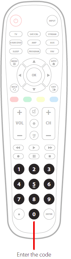 Blackweb BWB17AV002 6-Device Universal Remote User Manual-5