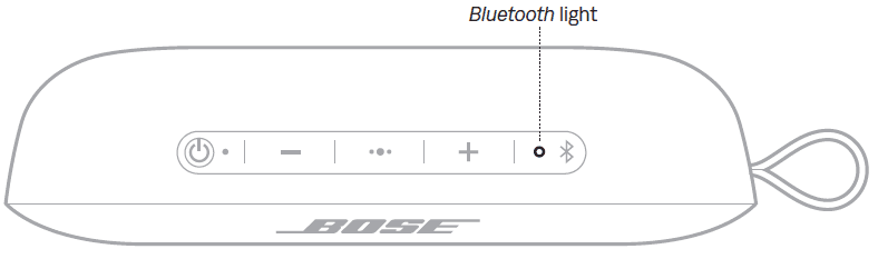 Bose SoundLink Flex SE Bluetooth Speaker User Manual Bose SoundLink Flex Bluetooth Speaker User Manual-13