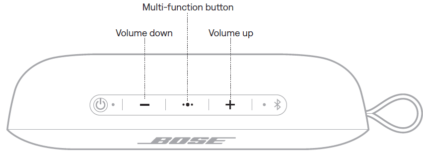 Bose SoundLink Flex SE Bluetooth Speaker User Manual Bose SoundLink Flex Bluetooth Speaker User Manual-7