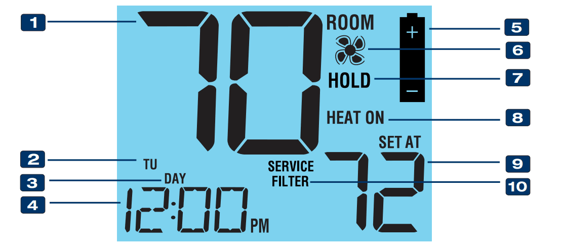 Braeburn 2020 Universal Thermostat Detailed User Manual Braeburn 2020 Uneversal Thermostat 1