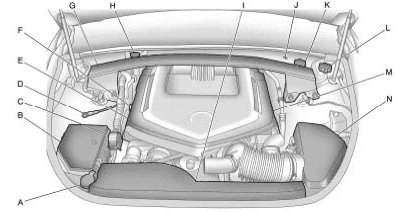 Cadillac CTS luxury car Owners Manual-13