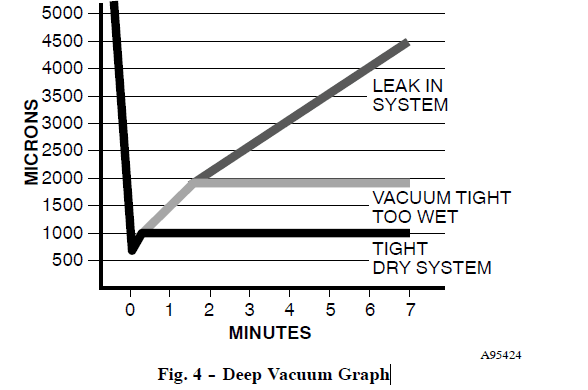 Carrier 24ABC Comfort Air Conditioner Installation Instructions Manual Carrier 24ABC Comfort Air Conditioner Installation Instructions Manual-4
