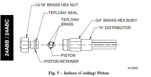 Carrier 24ABC Comfort Air Conditioner Installation Instructions Manual Carrier 24ABC Comfort Air Conditioner Installation Instructions Manual-5