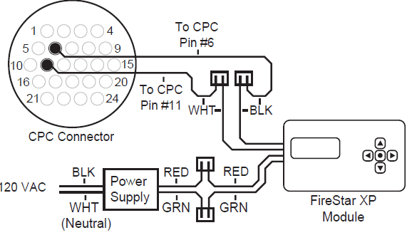 Central Boiler Fire Star XP WiFi Module Kit Manual Central Boiler Fire Star XP WiFi Module Kit Manual-7