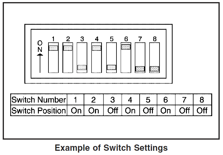 Chevrolet UPLANDER 2007 Mini Van -13