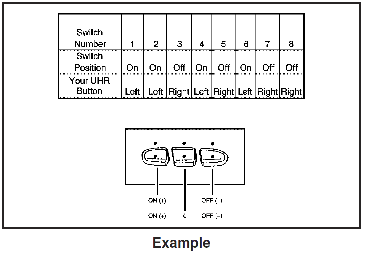 Chevrolet UPLANDER 2007 Mini Van -14