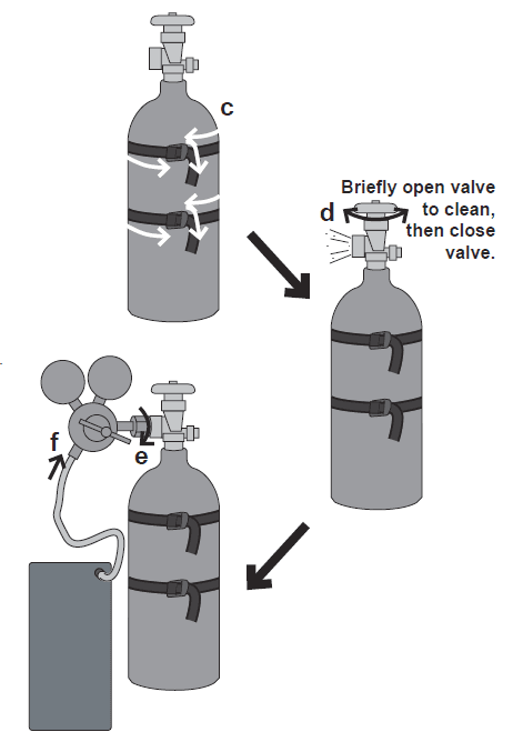 Chicago Electric MIG 170 Electric Feed Welder Manual Chicago Electric MIG 170 Electric Feed Welder Manual-10
