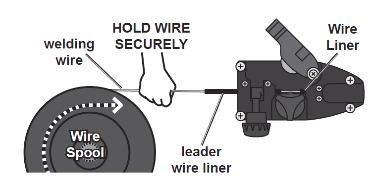 Chicago Electric MIG 170 Electric Feed Welder Manual Chicago Electric MIG 170 Electric Feed Welder Manual-13