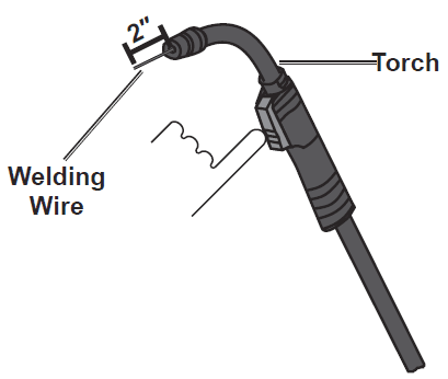 Chicago Electric MIG 170 Electric Feed Welder Manual Chicago Electric MIG 170 Electric Feed Welder Manual-18
