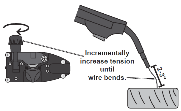 Chicago Electric MIG 170 Electric Feed Welder Manual Chicago Electric MIG 170 Electric Feed Welder Manual-19