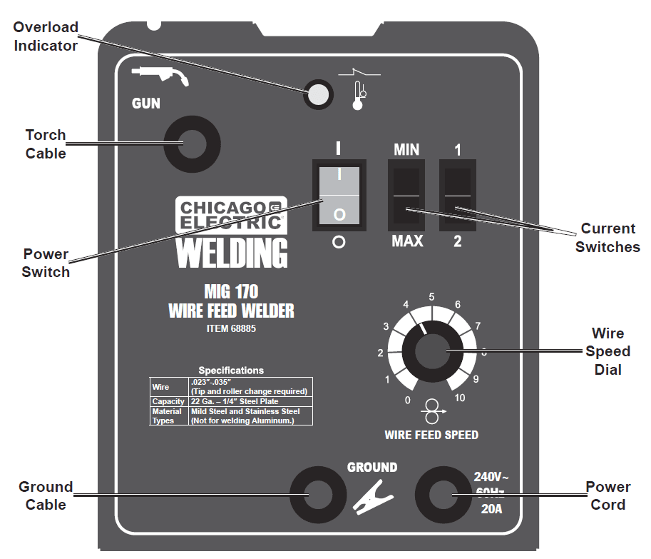 Chicago Electric MIG 170 Electric Feed Welder Manual Chicago Electric MIG 170 Electric Feed Welder Manual-21