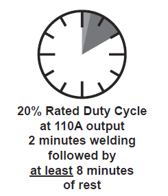 Chicago Electric MIG 170 Electric Feed Welder Manual Chicago Electric MIG 170 Electric Feed Welder Manual-22