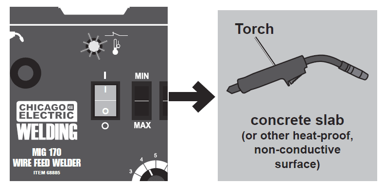 Chicago Electric MIG 170 Electric Feed Welder Manual Chicago Electric MIG 170 Electric Feed Welder Manual-23