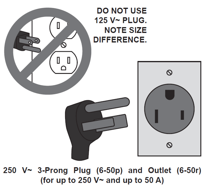 Chicago Electric MIG 170 Electric Feed Welder Manual Chicago Electric MIG 170 Electric Feed Welder Manual-3