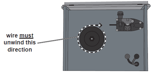 Chicago Electric MIG 170 Electric Feed Welder Manual Chicago Electric MIG 170 Electric Feed Welder Manual-7