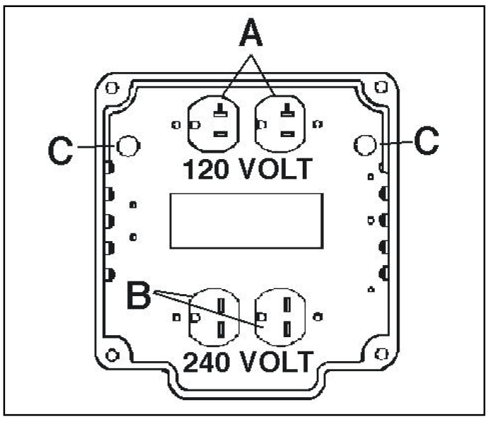 Coleman Powermate PM052400001 Portable Generator Owners Manual-2