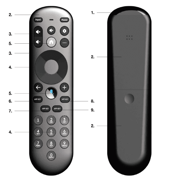 Comcast Platco 2020 TV Remote 1
