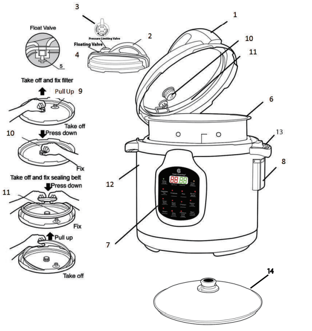 Cooks Essentials EPC-678 Digital Pressure Cooker 1