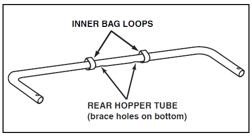 Craftsman 486242211 High-Speed Lawn Sweeper-10