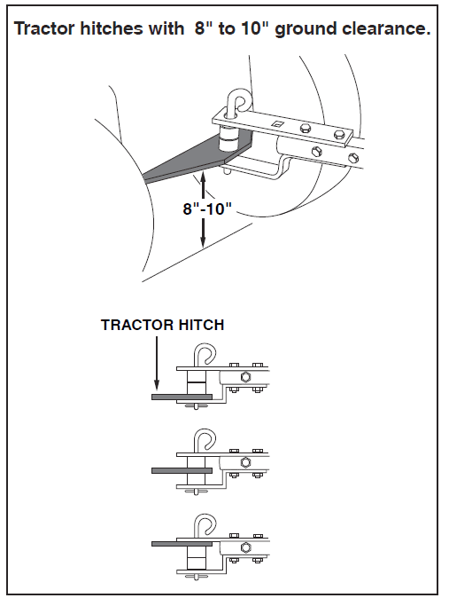 Craftsman 486242211 High-Speed Lawn Sweeper-18