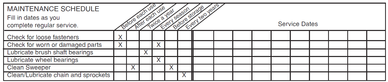 Craftsman 486242211 High-Speed Lawn Sweeper-20
