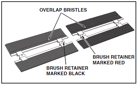 Craftsman 486242211 High-Speed Lawn Sweeper-3