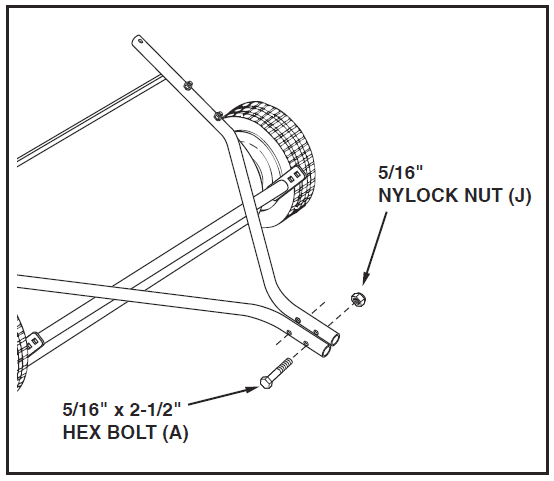 Craftsman 486242211 High-Speed Lawn Sweeper-7