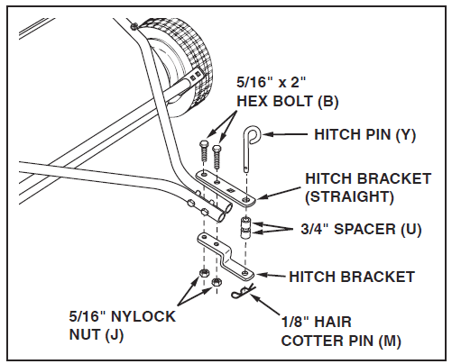 Craftsman 486242211 High-Speed Lawn Sweeper-9