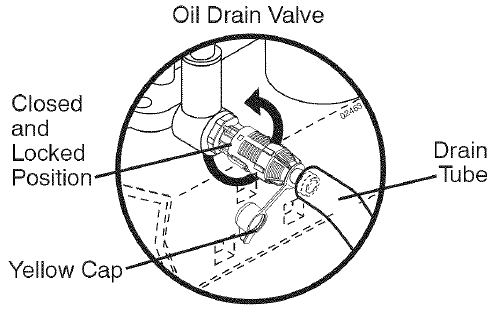Craftsman DYT 4000 Front-Engine Lawn Tractor Manuals-10
