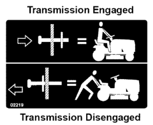 Craftsman DYT 4000 Front-Engine Lawn Tractor Manuals-11