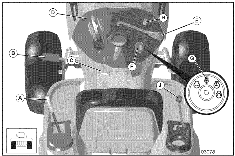 Craftsman DYT 4000 Front-Engine Lawn Tractor Manuals-2