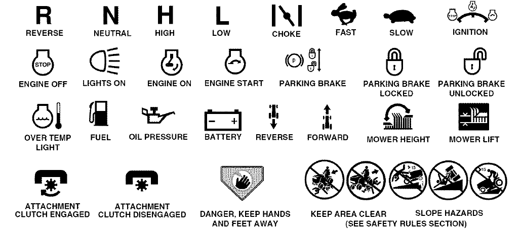 Craftsman DYT 4000 Front-Engine Lawn Tractor Manuals-6