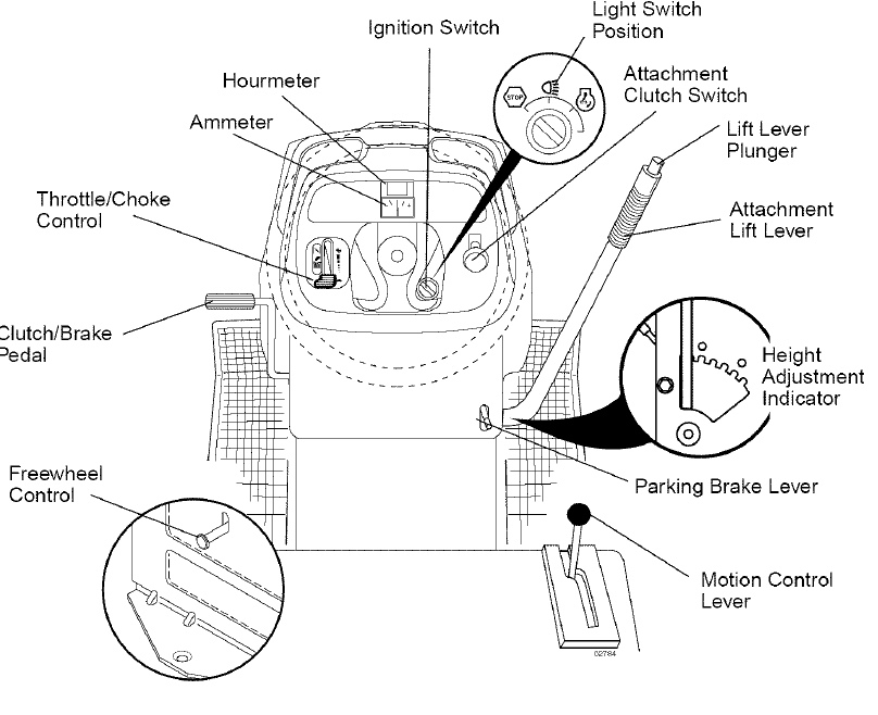 Craftsman DYT 4000 Front-Engine Lawn Tractor Manuals-7