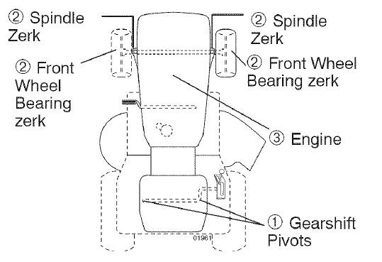 Craftsman DYT 4000 Front-Engine Lawn Tractor Manuals-8