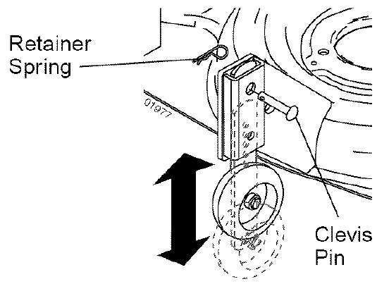Craftsman DYT 4000 Front-Engine Lawn Tractor Manuals-9